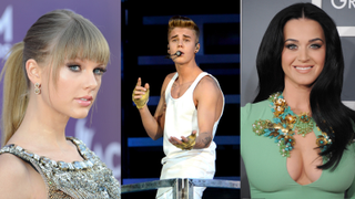 Who Really Has the Most Fake Twitter Followers?